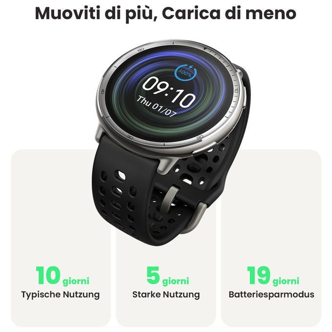 Amazfit Active 2 Orologio Fitness in Acciaio Inossidabile