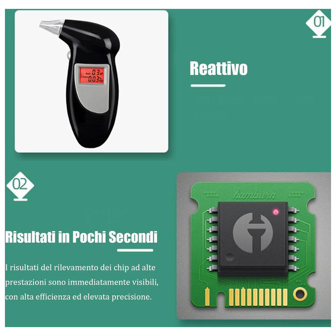 Etilometro Digitale Portatile Professionale Tester Alcool per Auto