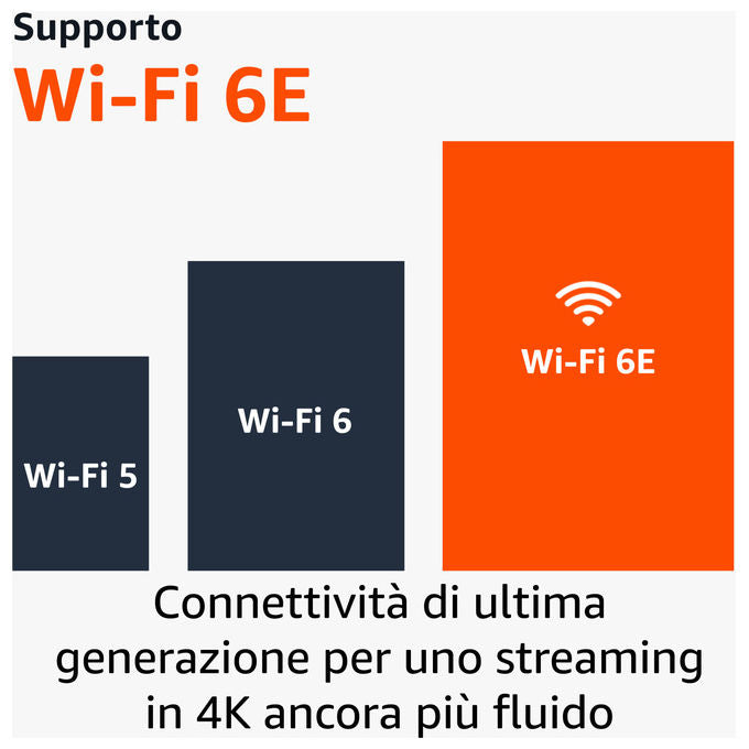 Amazon Fire TV Stick 4K Lettore Multimediale Streaming