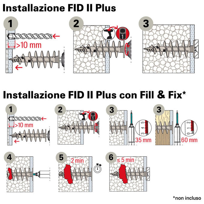 Fischer FID II Plus Tassello Isolante per Fissaggio