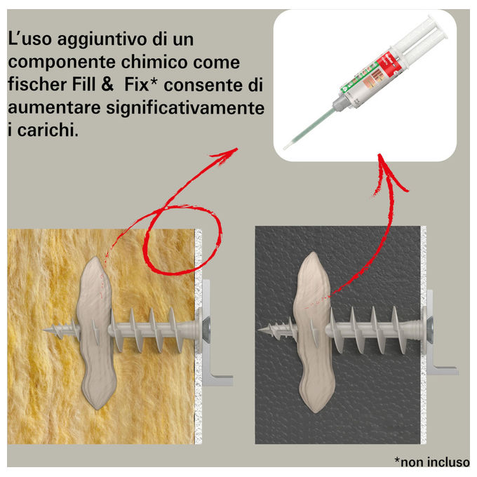 Fischer FID II Plus Tassello Isolante per Fissaggio