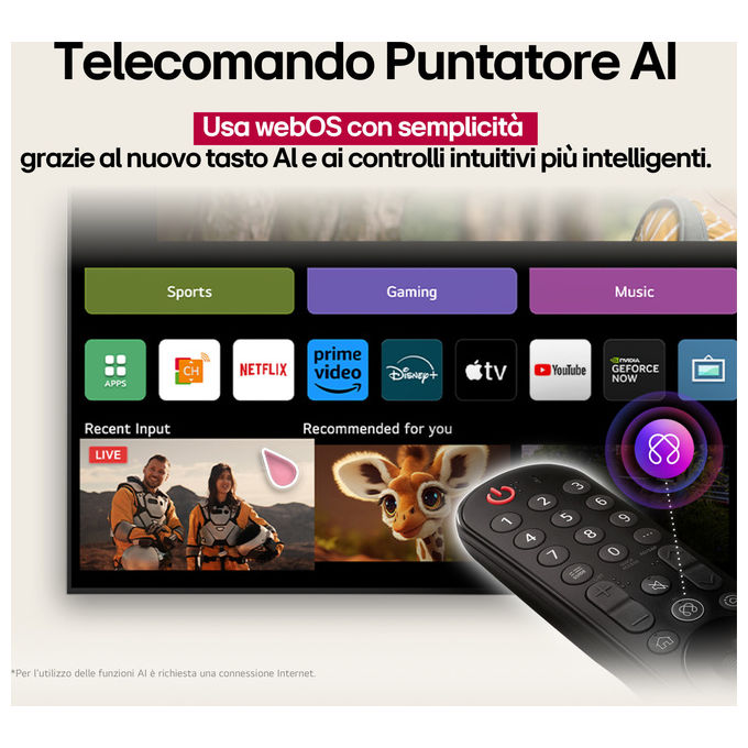LG QNED AI 55QNED80A6A TV 55'' 4K α7 Gen8 HDR10 Smart TV