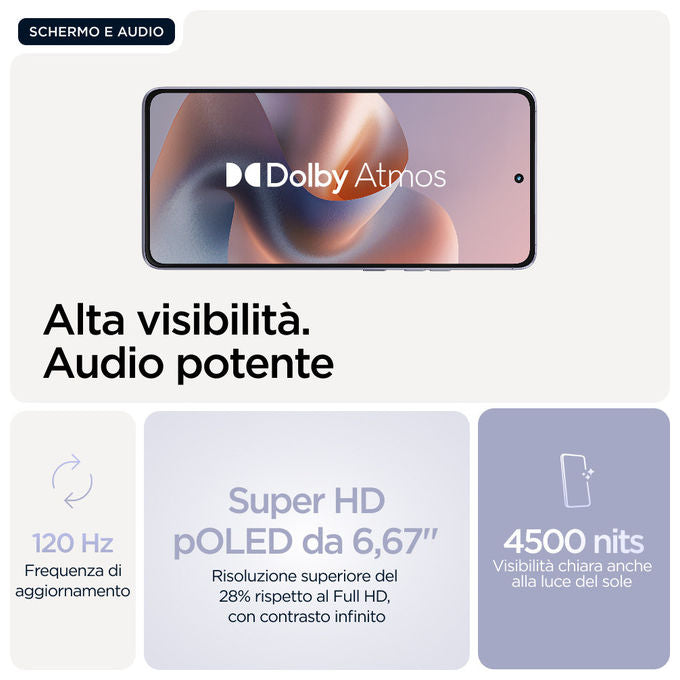 Motorola Moto G86 5G 8GB RAM 256GB Lilla'