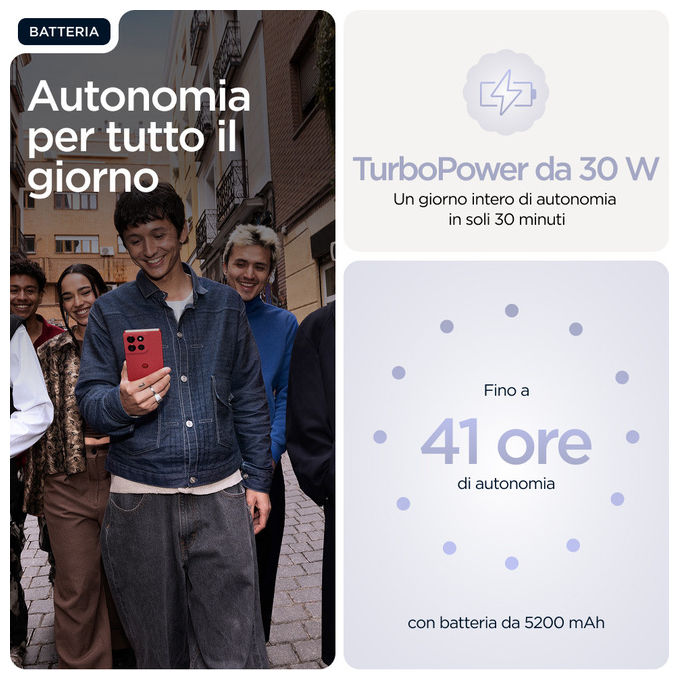 Motorola Moto G86 5G 8GB RAM 256GB Lilla'