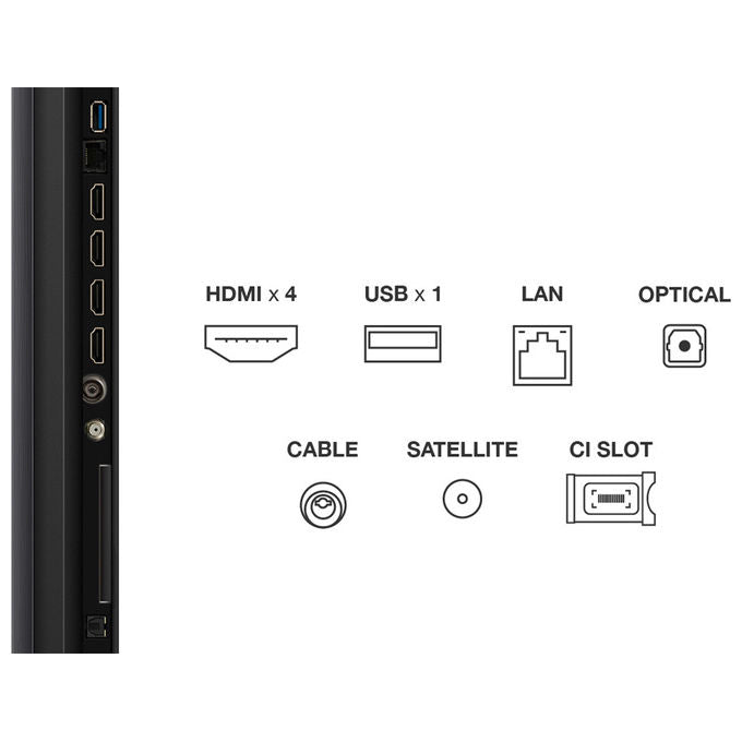 TCL Serie C69K Smart TV QD-MiniLED 4K 75''
