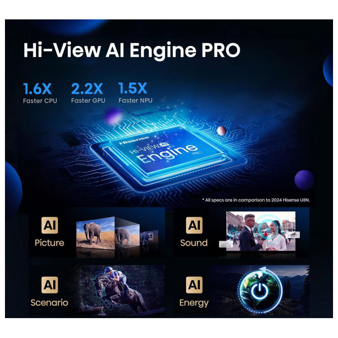 Hisense 55U8Q Tv 55 Pollici 4K Ultra HD Mini Led Smart Tv Nero