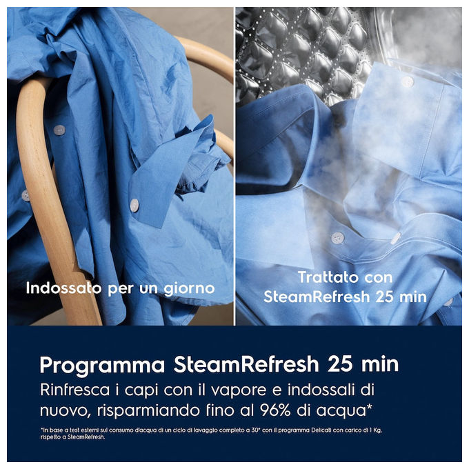 Electrolux EW7F410Y Lavatrice Frontale 10Kg 1400rpm Classe A-40% SteamCare Bianco (84.7x59.7x63.6 cm)