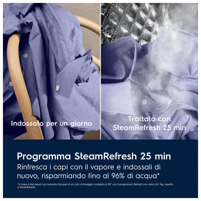 Electrolux Serie 900 Lavasciuga 10kg-6kg Bianca