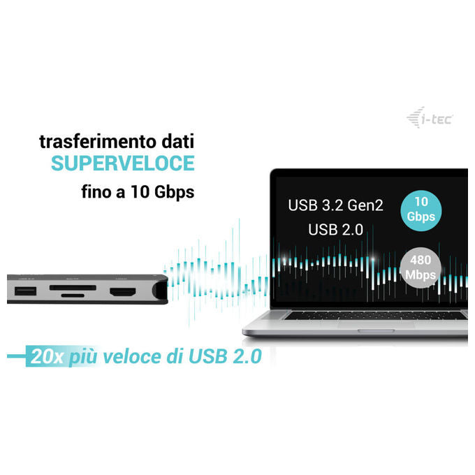 I-tec Docking Station USB-C Nano 3x Display HDMI Power Delivery 140W