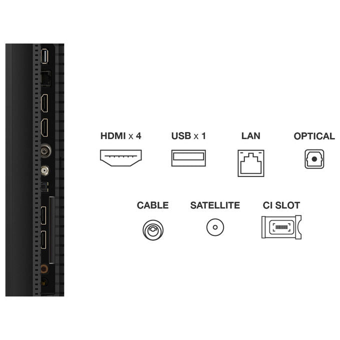 Tcl Serie C69K Smart Tv 50 pollici Qled 4K MiniLed con Google Tv