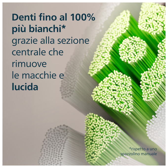 Philips HX6062-88 2 Testine Nere di Ricambio per Spazzolino Sonico
