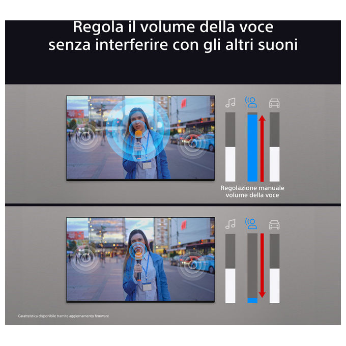 Sony BRAVIA XR XR8A 77'' (195cm) 4K Ultra HD Smart TV Nero