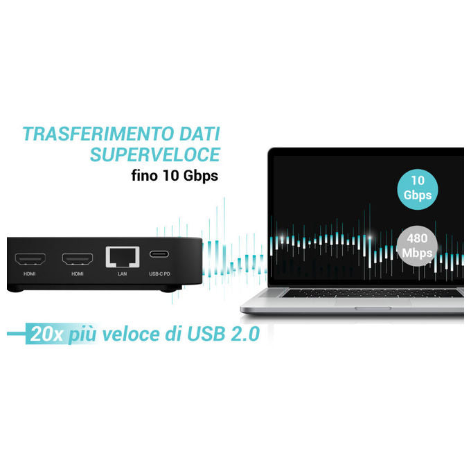 I-tec Docking Station USB-C DP Dual HDMI 100W