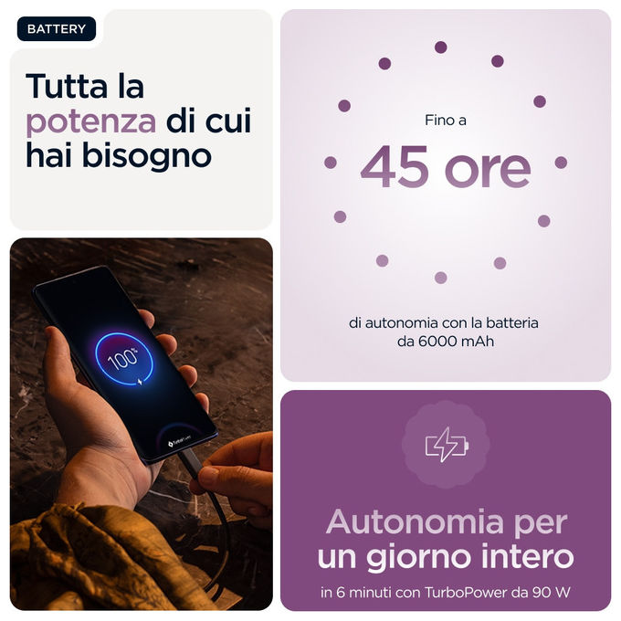 Motorola Edge 60 Pro 512GB 12GB Ram Viola