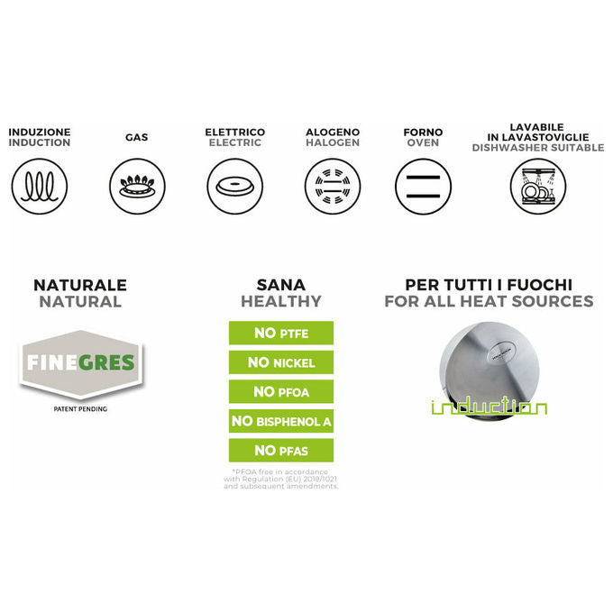 Moneta Padella Armonia Finegres 20 cm, Alluminio Antiaderente Nero-Grigio