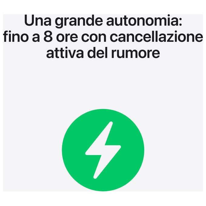 Apple AirPods Pro 3a Generazione True Wireless Bluetooth Bianco