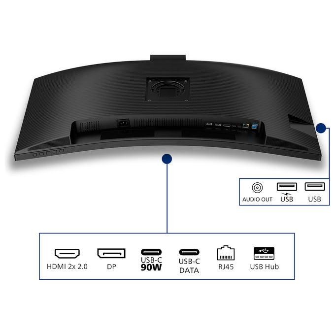 Philips Monitor PC 34B2U3600CH 34 Pollici Wide Quad HD Curvo Nero