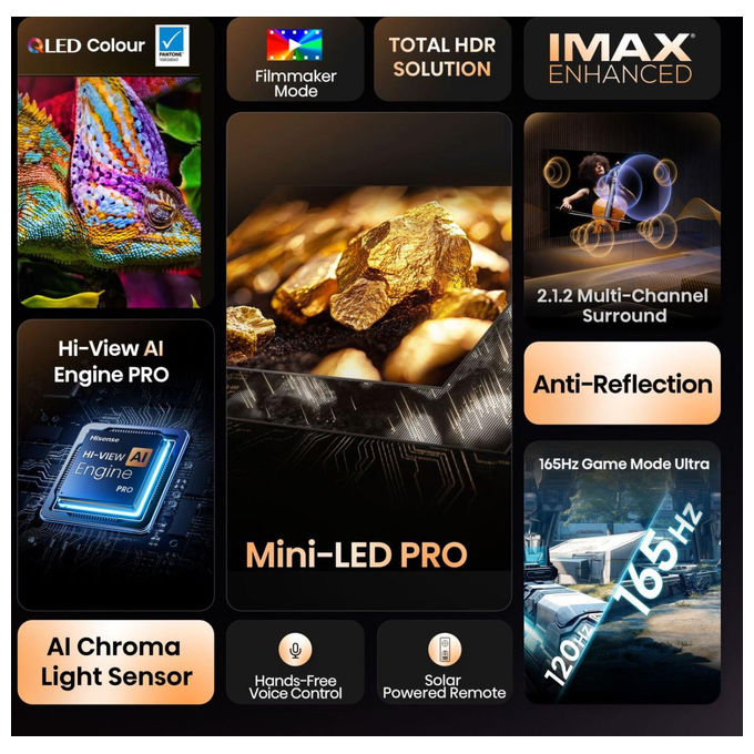 Hisense TV 75 pollici 4K Ultra HD Mini LED Pro Smart TV Nero