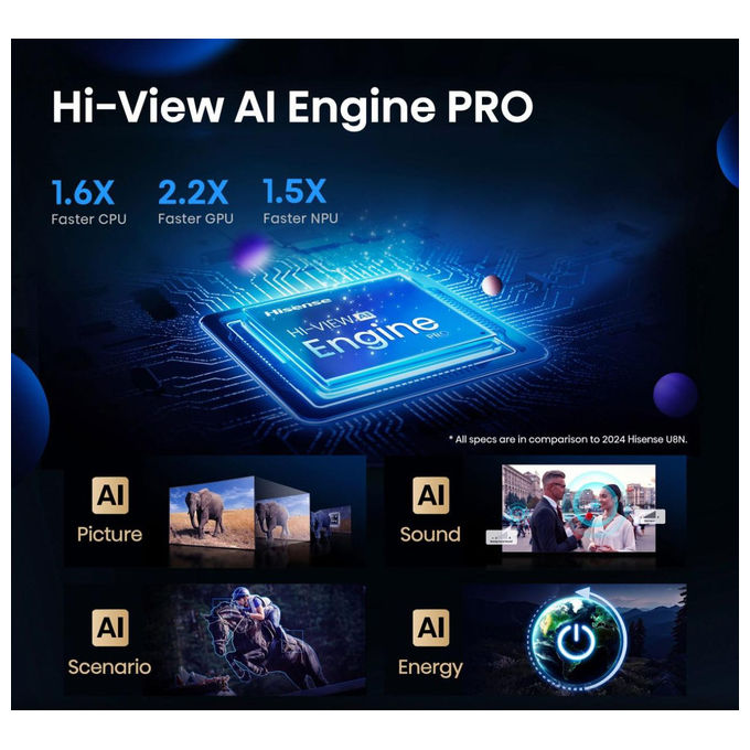 Hisense TV 75 pollici 4K Ultra HD Mini LED Pro Smart TV Nero