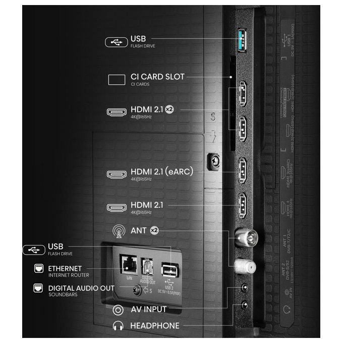 Hisense Smart TV ULED MiniLED 65'' 4K 65U7Q PRO