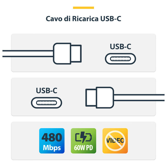 StarTech.com Cavo USB-C 1m USB 2.0 Tipo-C Ricarica 60W Bianco