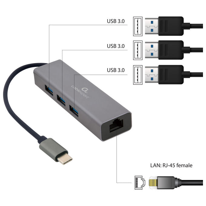 Gembird Adattatore di Rete Gigabit USB-C Hub USB 3.1 3 porte Grigio Metallo