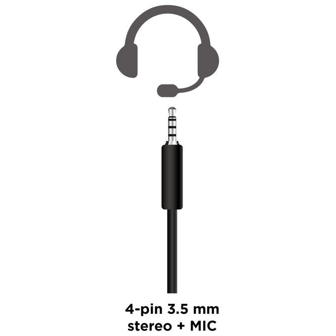Gembird Cuffie Gaming Cablate Nero e Blu GHS-05-B con Microfono