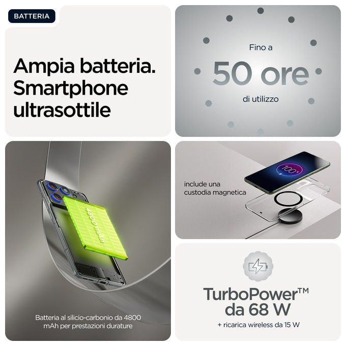 Motorola, Smartphone Edge 70, 12-512 GB, Gadget Grey