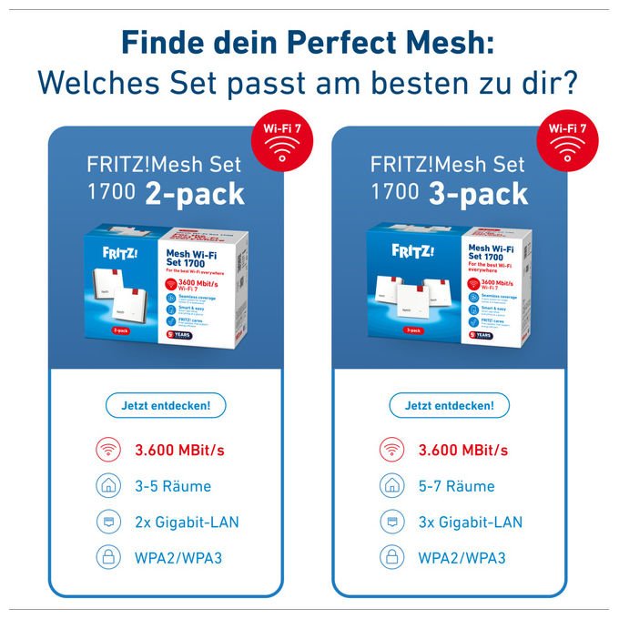 Fritz! Mesh Set 1700 Kit Mesh Wi-Fi Bianco