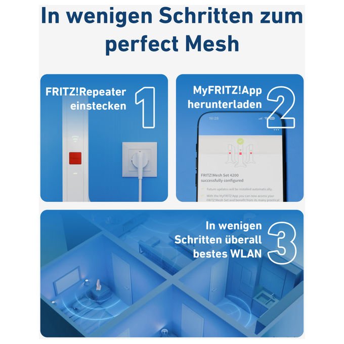Fritz! Mesh Set 1700 3-Pack Edition International