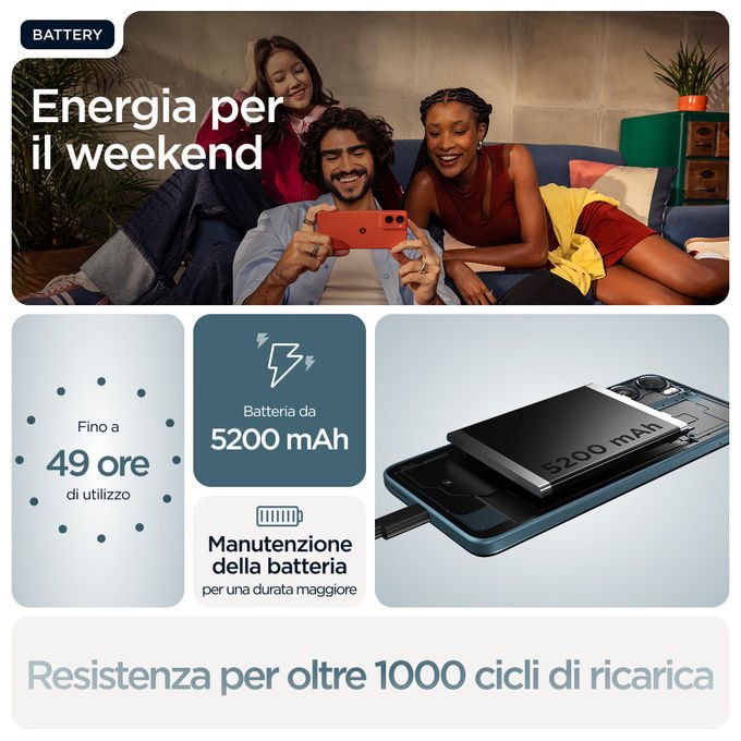 Motorola MOTO G06 Smartphone 6.88'' 8 GB RAM 256 GB MediaTek Helio G81 Extreme 5200 mAh Android 15 Doppia SIM colore Blu