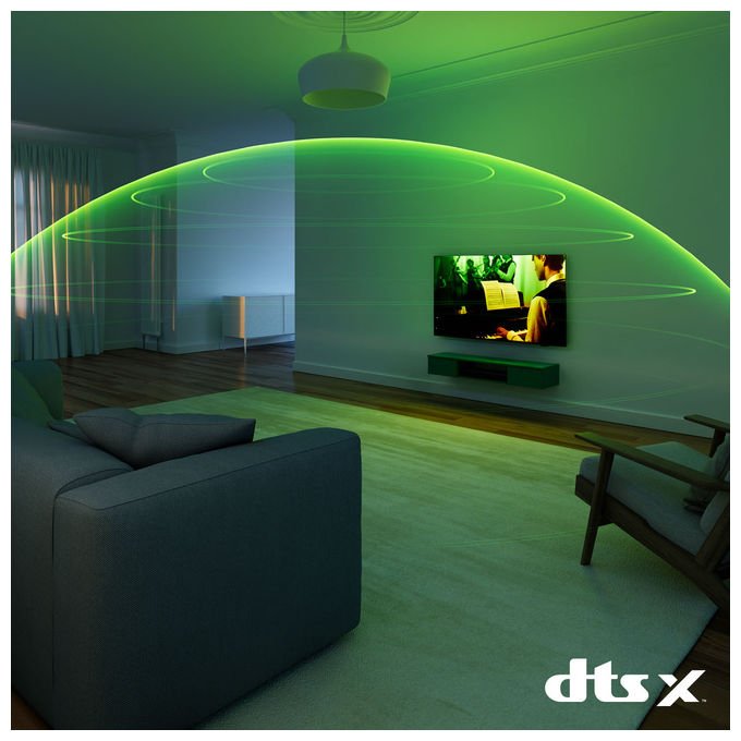 Philips Smart TV LED 4K UHD 50 Pollici Dolby Atmos Titan OS Nero