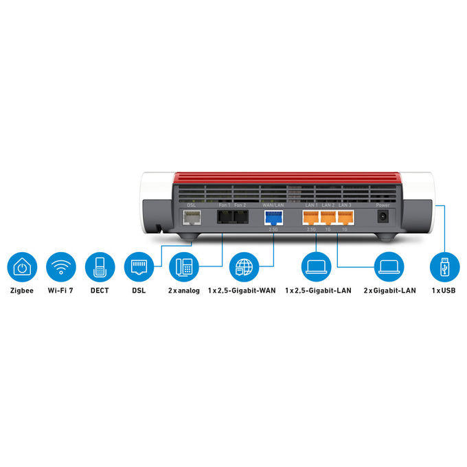 Fritz! Box 7690 Router Modem Wi-Fi 7, VDSL Dual Band, 2.5 Gigabit, Bianco