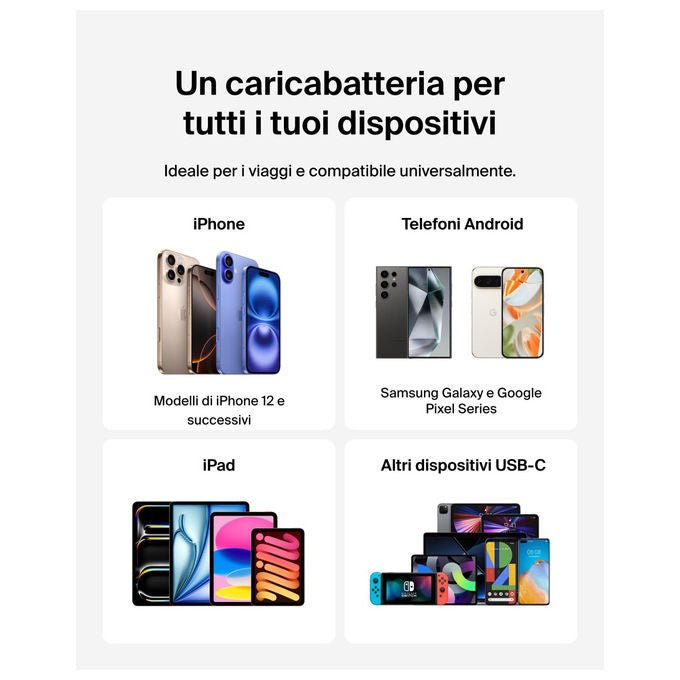 Belkin Caricatore USB-C 25W con Cavo Tipo C 60W Ricarica Rapida Bianco
