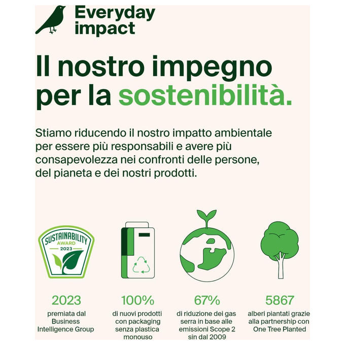Belkin, Power Bank Magnetico Wireless Qi2, 5000mAh, Compatibile MagSafe, Supporto Integrato, Nero