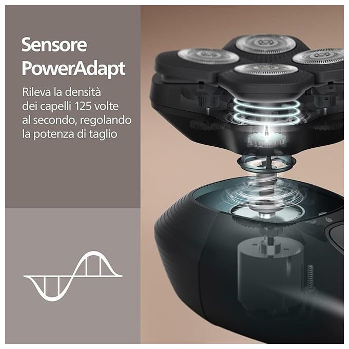 Philips Serie 5000 HS5980-15, Rasoio Elettrico per Capelli