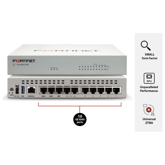 Fortinet, Firewall di Nuova Generazione FortiGate 60F, Protezione e Sicurezza