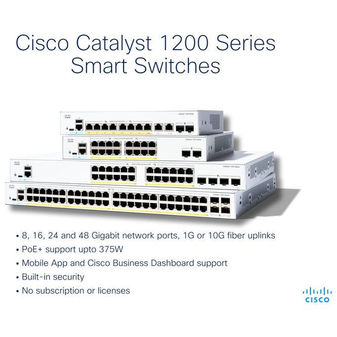 Cisco, Switch Smart Catalyst 1200-24FP-4G, 24 Porte GE, 4x1GE SFP, PoE, Bianco