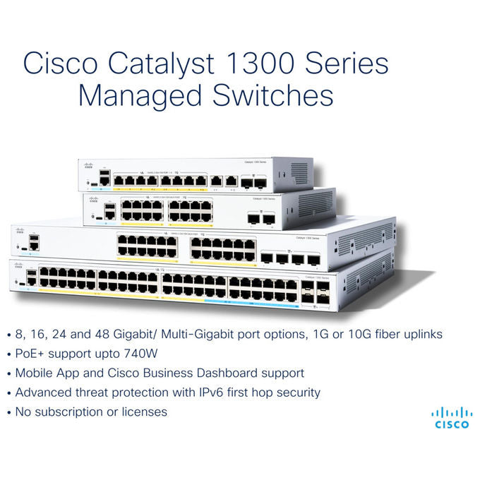Cisco C1300-24T-4G Catalyst 1300 Switch Gestito L2 L3 24 Porte Gigabit Ethernet 4 Moduli SFP 1G colore Bianco