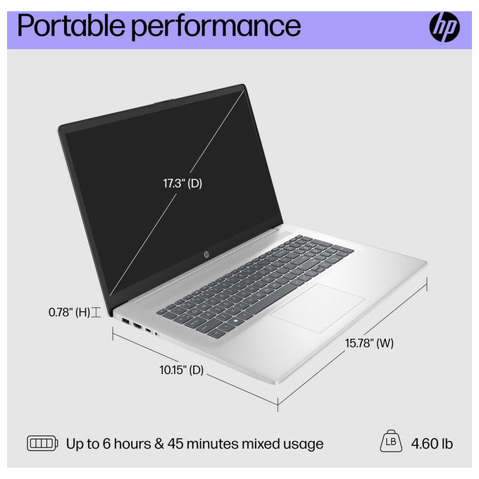HP Poly, Base di Ricarica Ufficio, Per Cuffie Savi 8440-8445