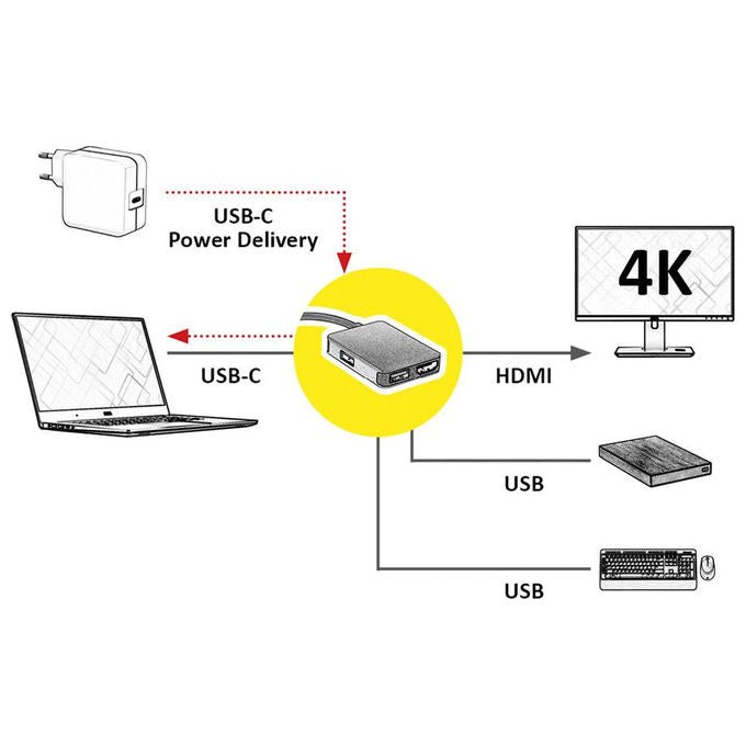 Roline, Stazione Docking USB Type-C, HDMI, 2xUSB-A, PD 60W, 4K, Oro-Nero