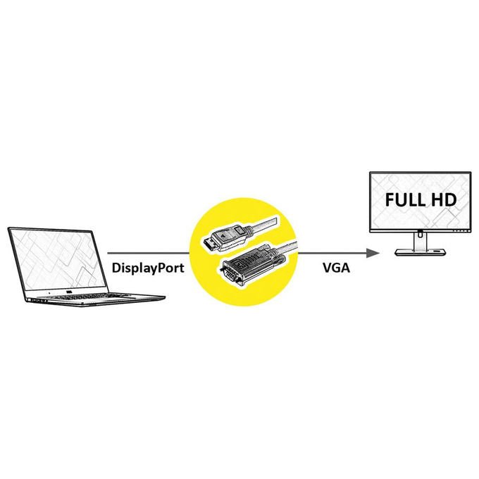 Roline, Cavo DisplayPort VGA, 2 m, Nero