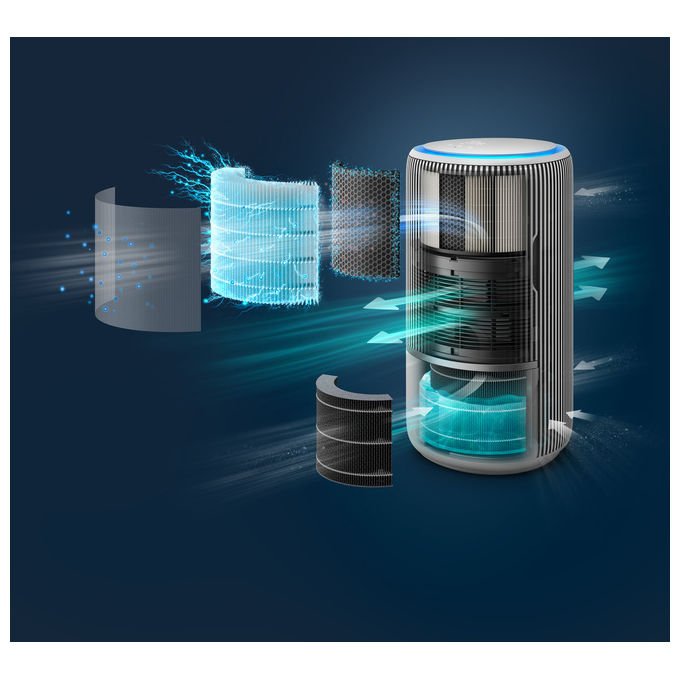 Philips, Purificatore d'aria e Umidificatore, PureProtect Water Serie 3400, 300 m³-h, Grigio Bianco