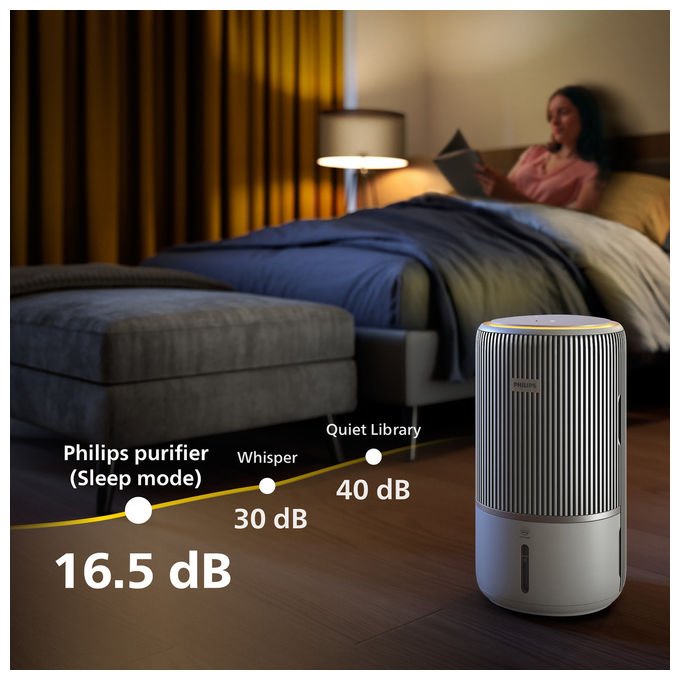 Philips, Purificatore d'aria e Umidificatore, PureProtect Water Serie 3400, 300 m³-h, Grigio Bianco