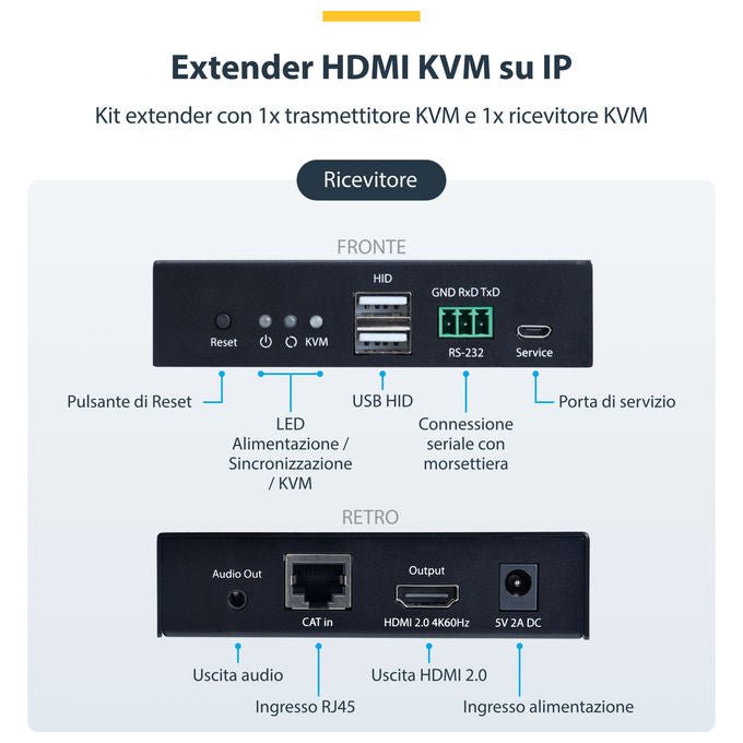 StarTech.com, Kit Extender KVM HDMI IP, 4K 60Hz, USB Ethernet Cat6, Trasmettitore e Ricevitore