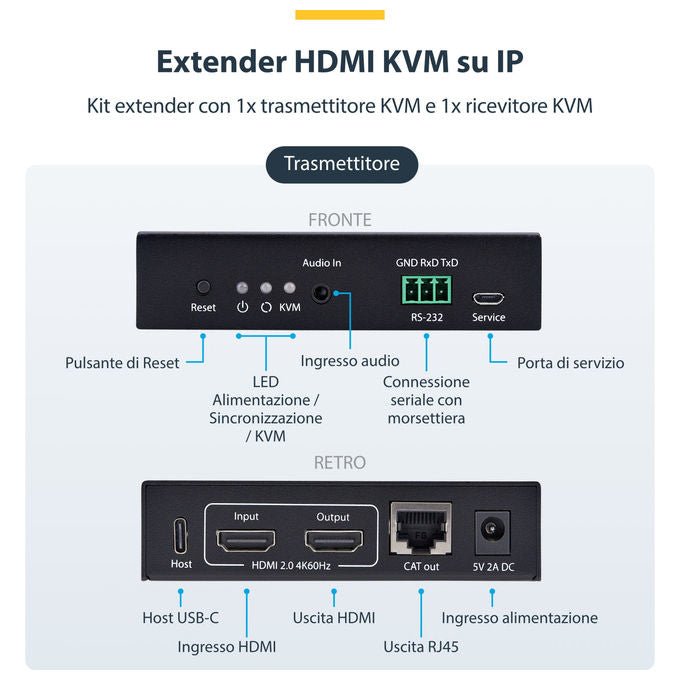 StarTech.com, Kit Extender KVM HDMI IP, 4K 60Hz, USB Ethernet Cat6, Trasmettitore e Ricevitore
