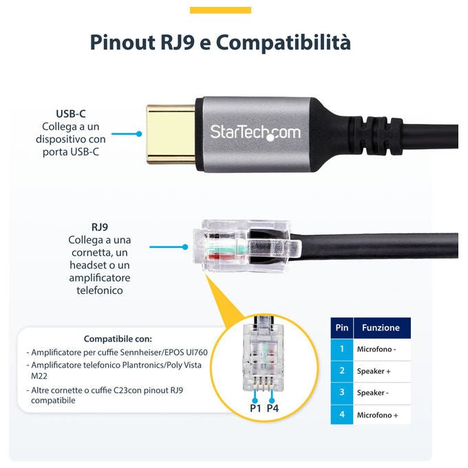 StarTech.com, Adattatore USB-C a RJ9, 1.8m, Per Telefono Fisso o Cuffie, Nero