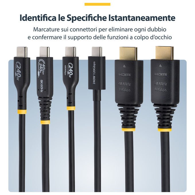 StarTech.com, Cavo HDMI 2.1 8K, 2m, 48 Gbps, Certificato ad Altissima Velocita', Nero