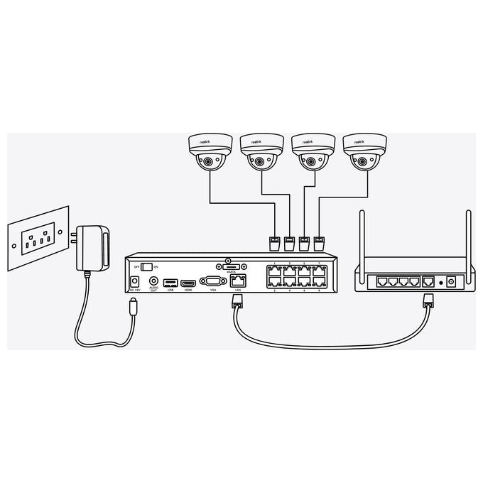 Reolink NVS8-5MB4 Kit di Videosorveglianza Cablato 8 Canali 4 Telecamere PoE 5MP HDD 2TB Espandibile a 12TB colore Nero