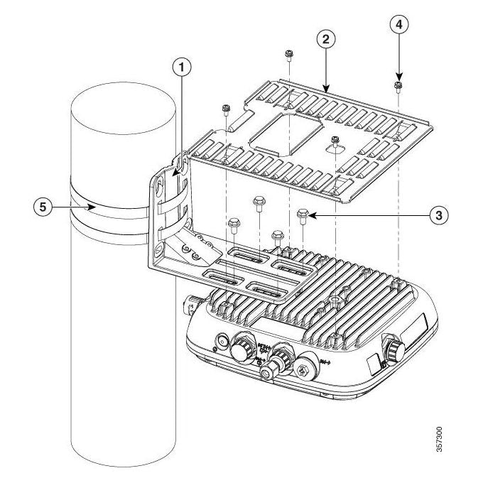 Cisco, Kit di Fissaggio Orizzontale AIR - MNT - HORZ1 per Punto di Accesso Wireless Catalyst 9124AXI - Yeppon